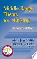 Middle range theory for nursing