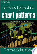 Encyclopedia of chart patterns