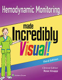 Hemodynamic monitoring made incredibly visual! /