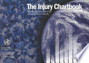 The injury chart book a graphical overview of the global burden of injuries.