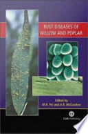 Rust diseases of willow and poplar